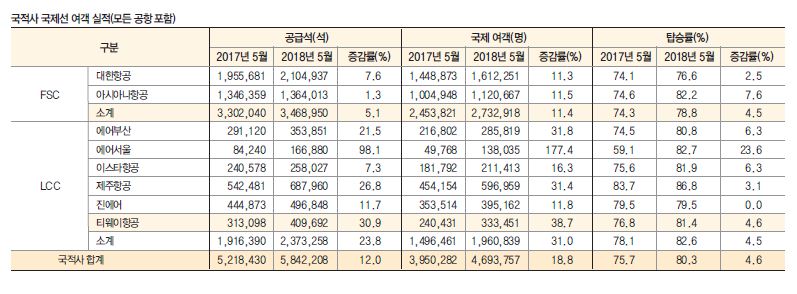 뉴스 사진